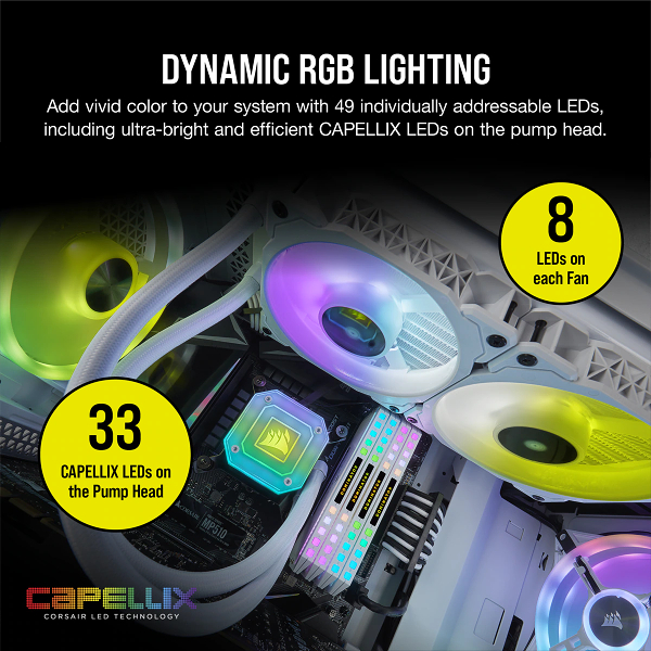 Corsair iCUE H100i Elite Capellix CPU Liquid Cooler (White)